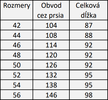 rozmery M82302 PM